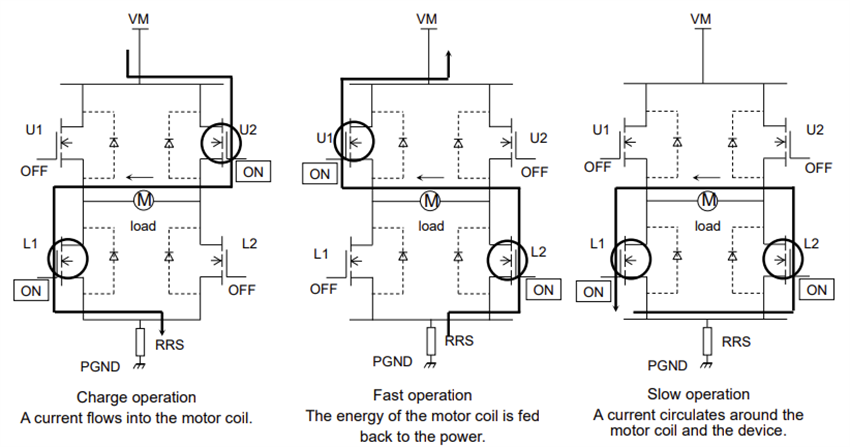 Mechanical Drawing - Toshiba TB67H450AFTG PWM Chopper DC Brushed Motor Driver